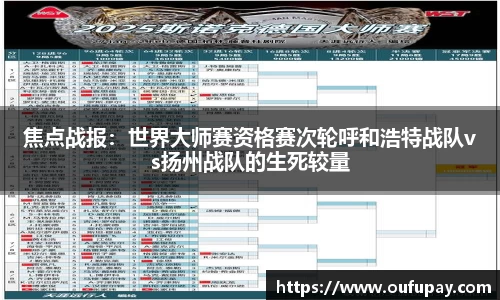 焦点战报：世界大师赛资格赛次轮呼和浩特战队vs扬州战队的生死较量